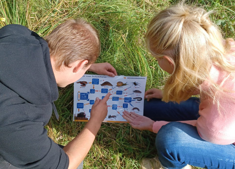 AERES studenten met zoekkaart